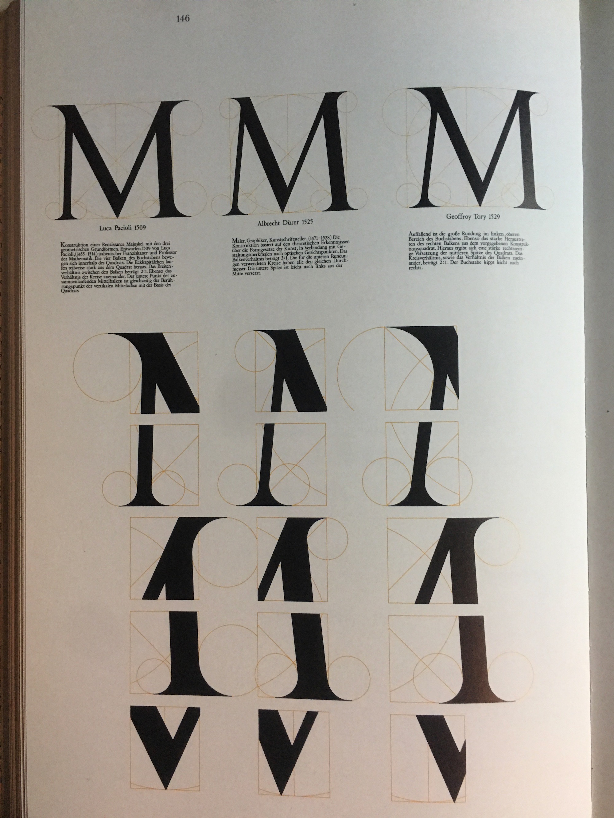 The Three M’s [not the three tenors] – ALL ABOUT CREATIVITY